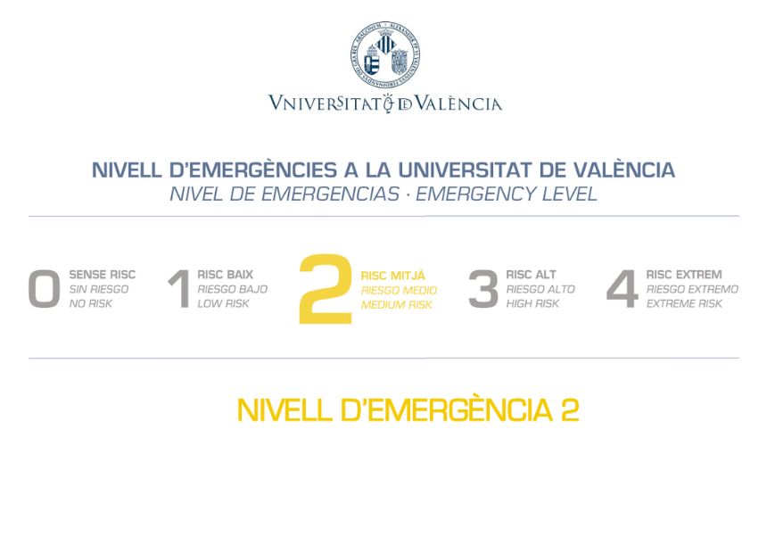 Nivell 2 d'Emergència a la Universitat de València.